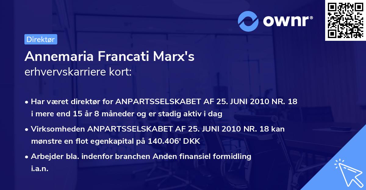 Annemaria Francati Marx's erhvervskarriere kort