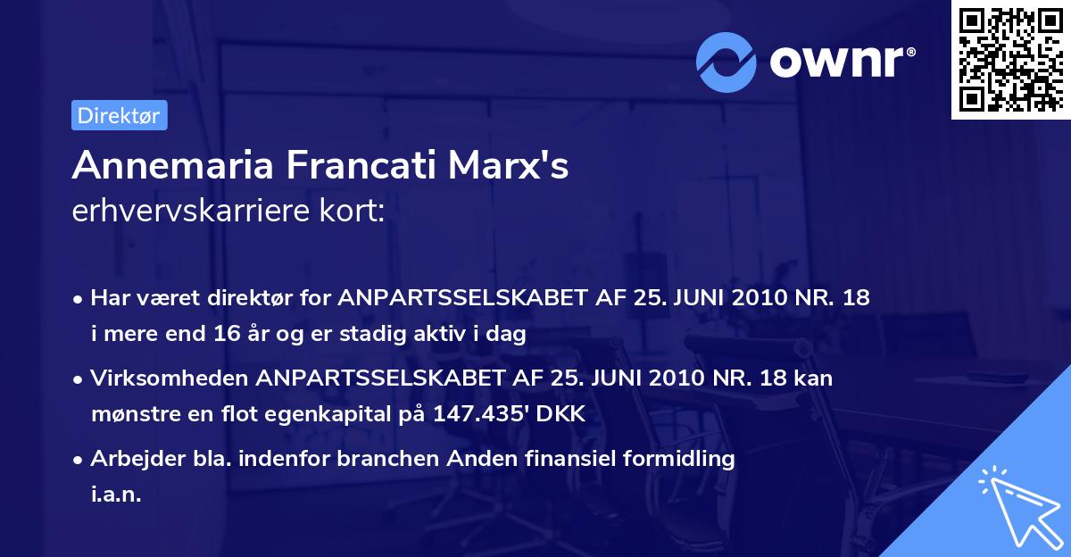 Annemaria Francati Marx's erhvervskarriere kort