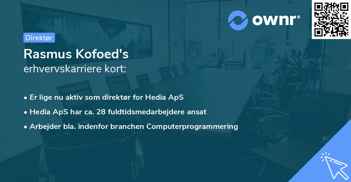 Rasmus Kofoed's erhvervskarriere kort