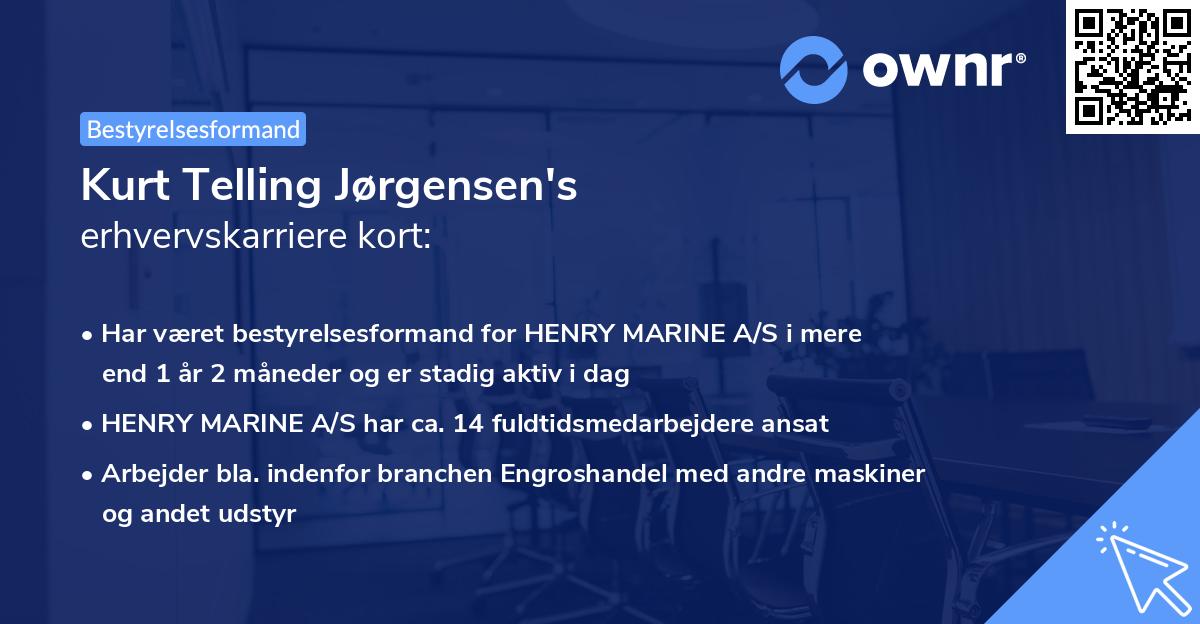 Kurt Telling Jørgensen's erhvervskarriere kort