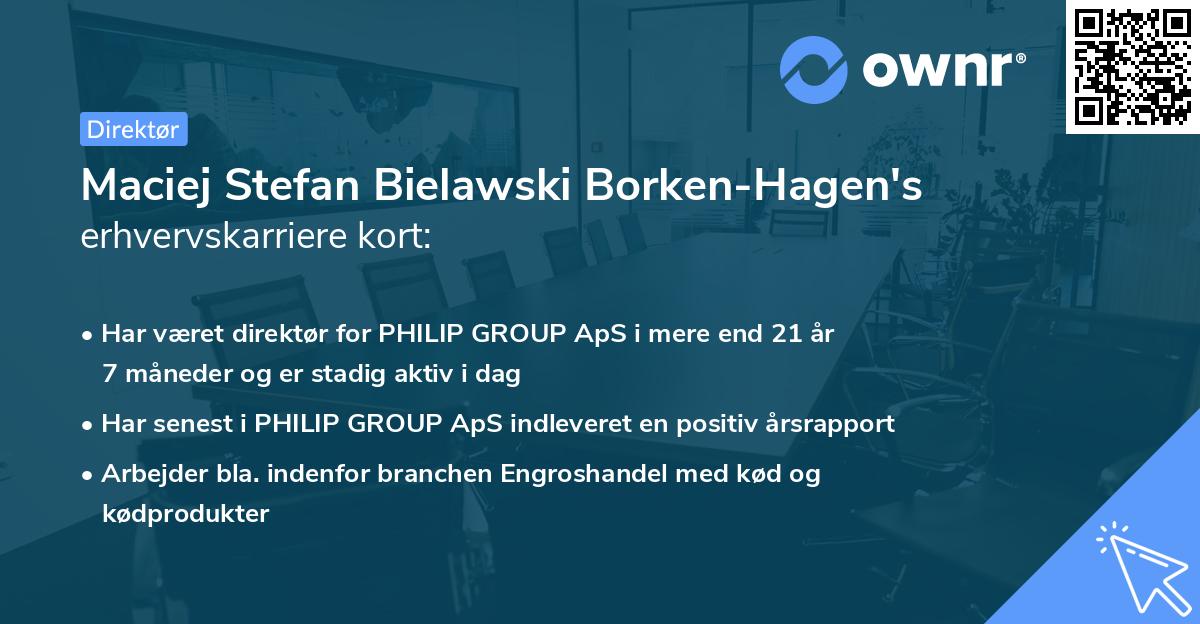 Maciej Stefan Bielawski Borken-Hagen's erhvervskarriere kort