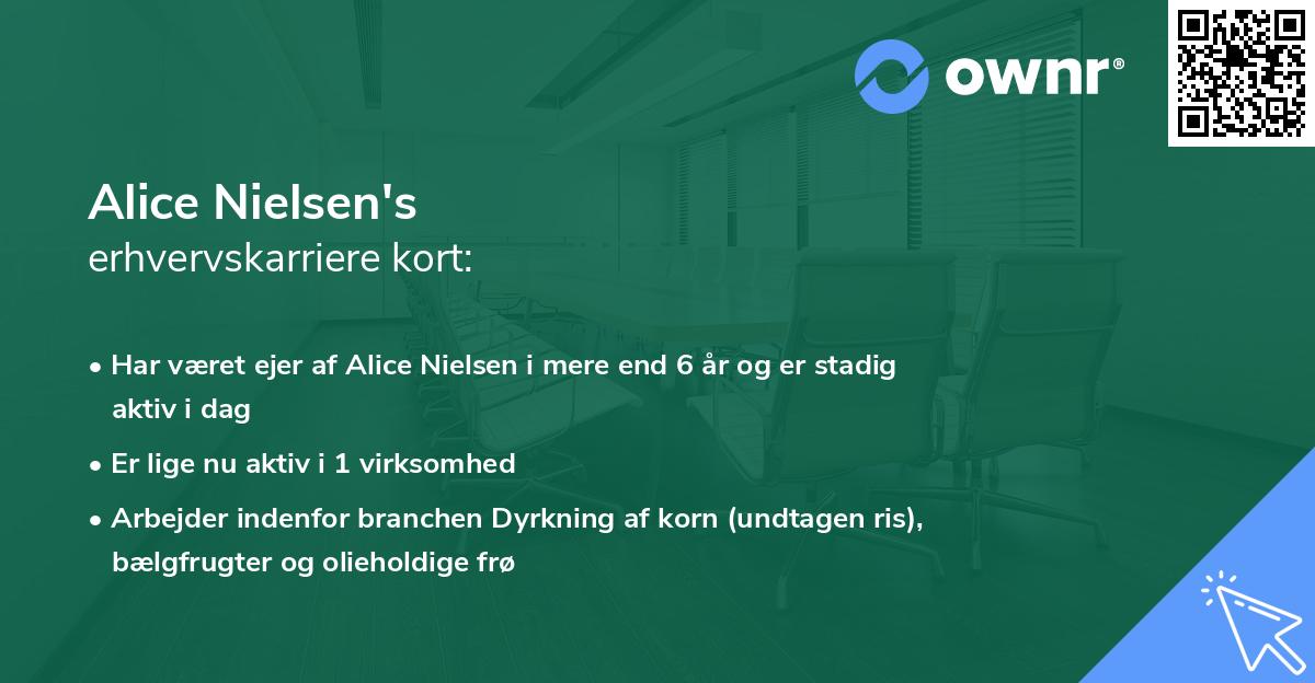 Alice Nielsen's erhvervskarriere kort