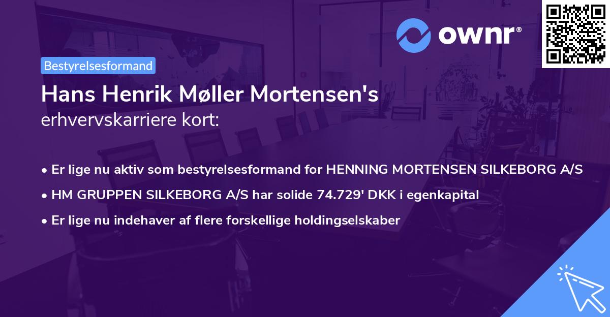Hans Henrik Møller Mortensen's erhvervskarriere kort