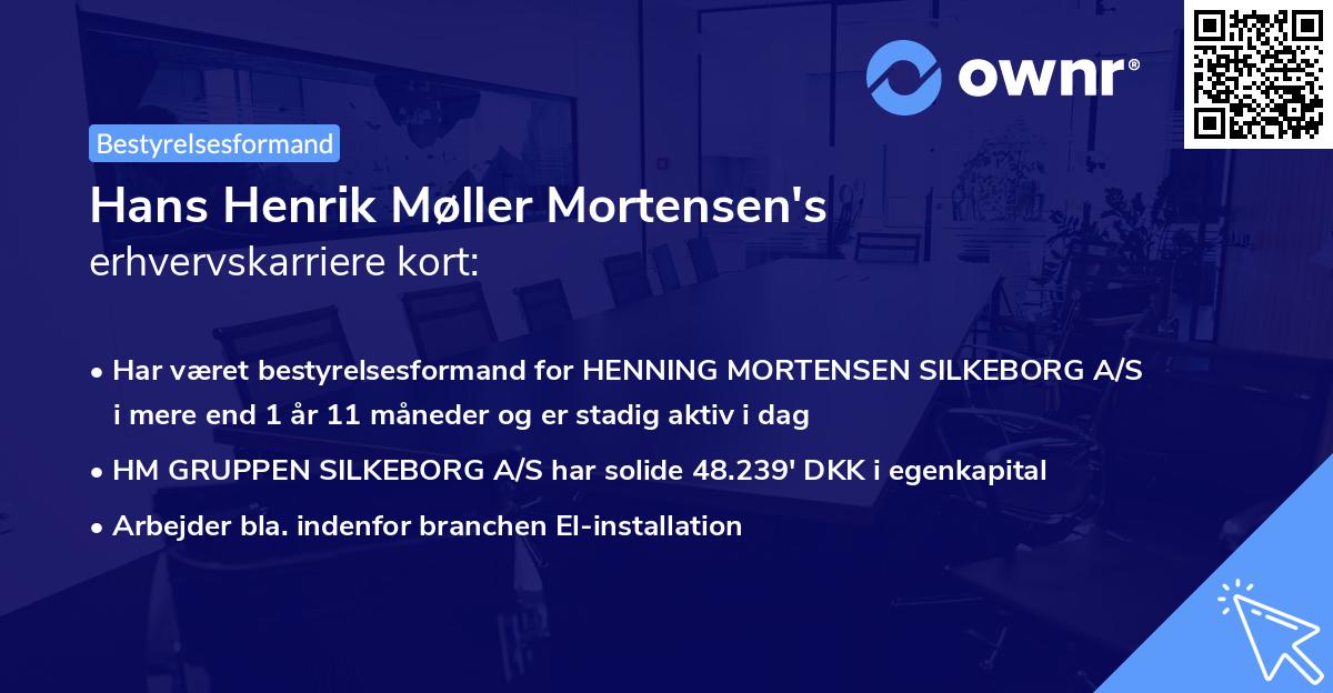 Hans Henrik Møller Mortensen's erhvervskarriere kort