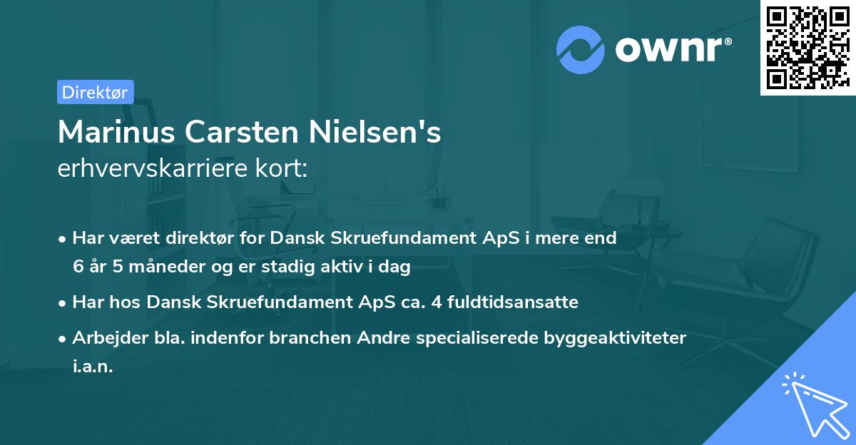 Marinus Carsten Nielsen's erhvervskarriere kort