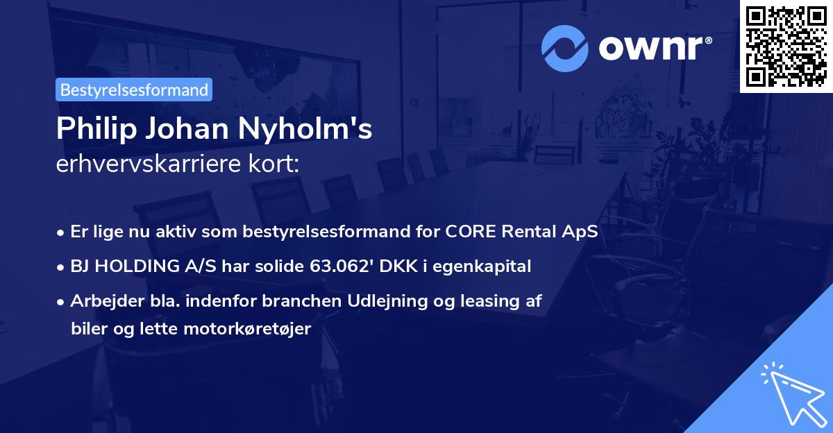 Philip Johan Nyholm's erhvervskarriere kort