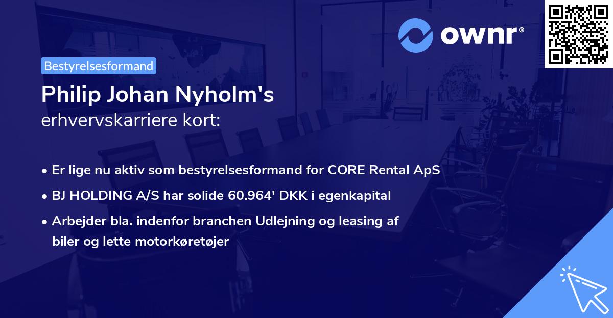 Philip Johan Nyholm's erhvervskarriere kort