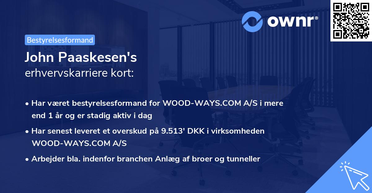 John Paaskesen's erhvervskarriere kort
