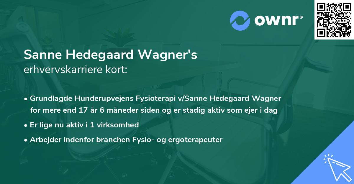 Sanne Hedegaard Wagner's erhvervskarriere kort