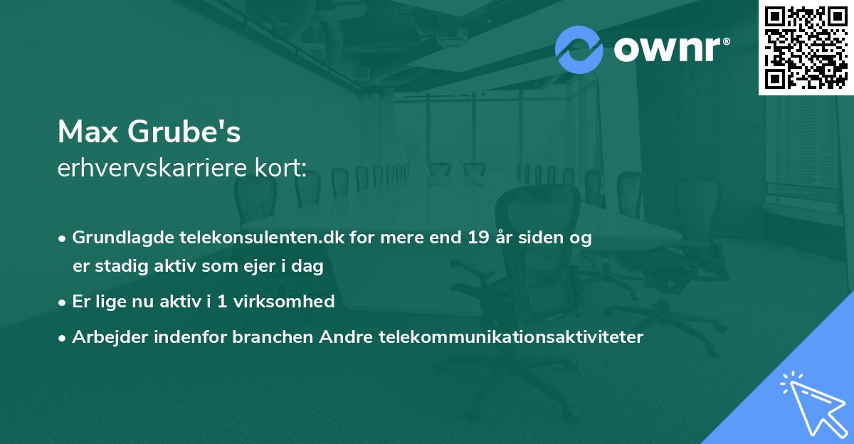 Max Grube's erhvervskarriere kort