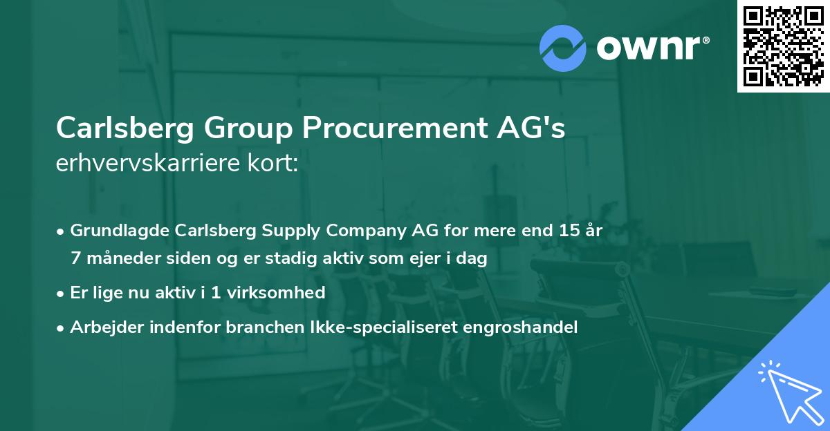 Carlsberg Group Procurement AG's erhvervskarriere kort