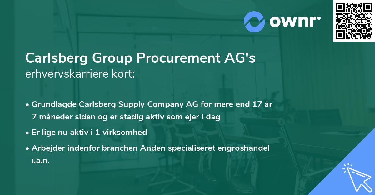 Carlsberg Group Procurement AG's erhvervskarriere kort