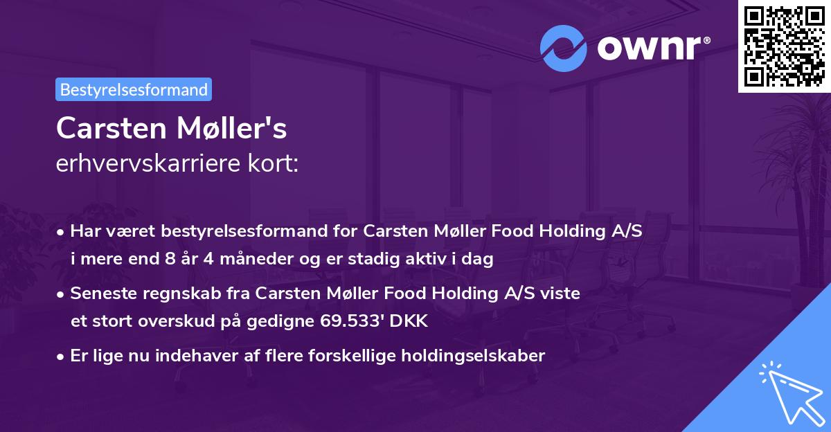 Carsten Møller's erhvervskarriere kort