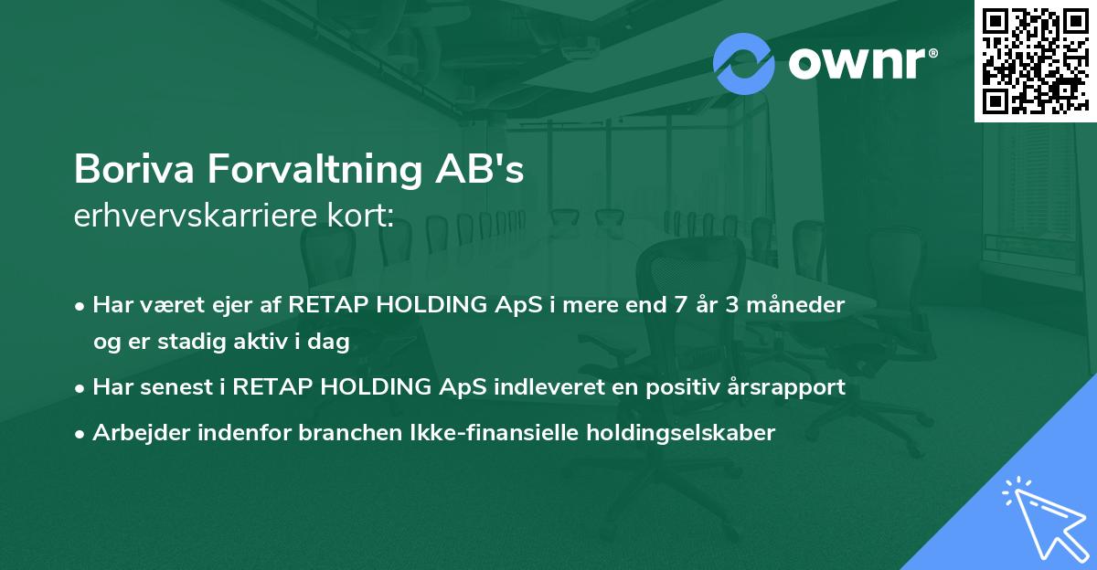 Boriva Forvaltning AB's erhvervskarriere kort