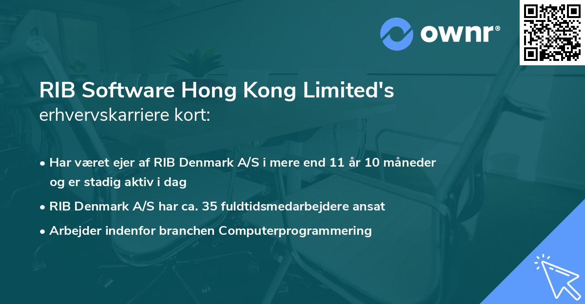 RIB Software Hong Kong Limited's erhvervskarriere kort