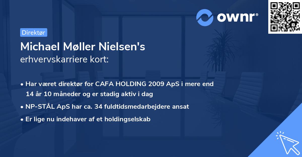 Michael Møller Nielsen's erhvervskarriere kort