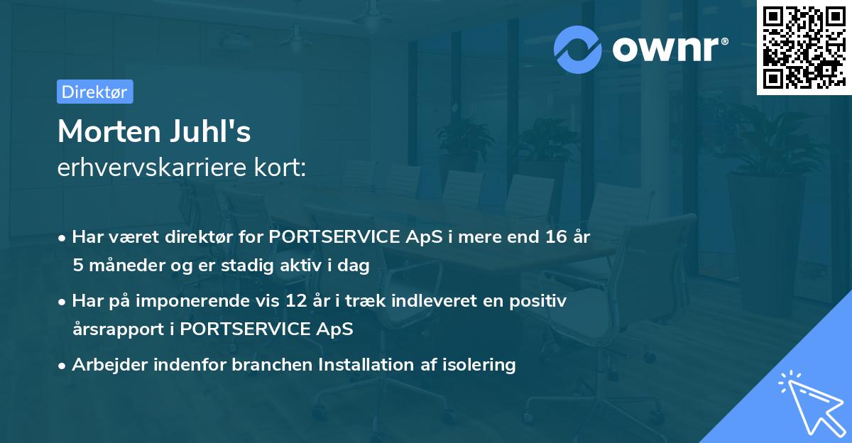 Morten Juhl's erhvervskarriere kort