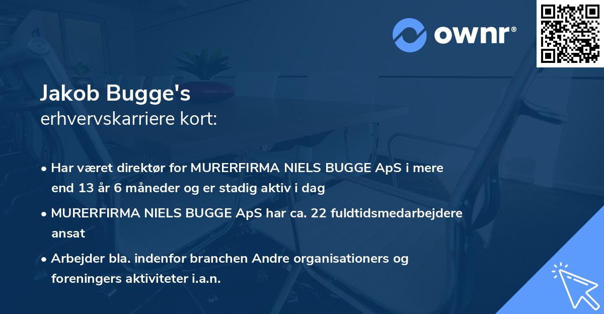 Jakob Bugge's erhvervskarriere kort