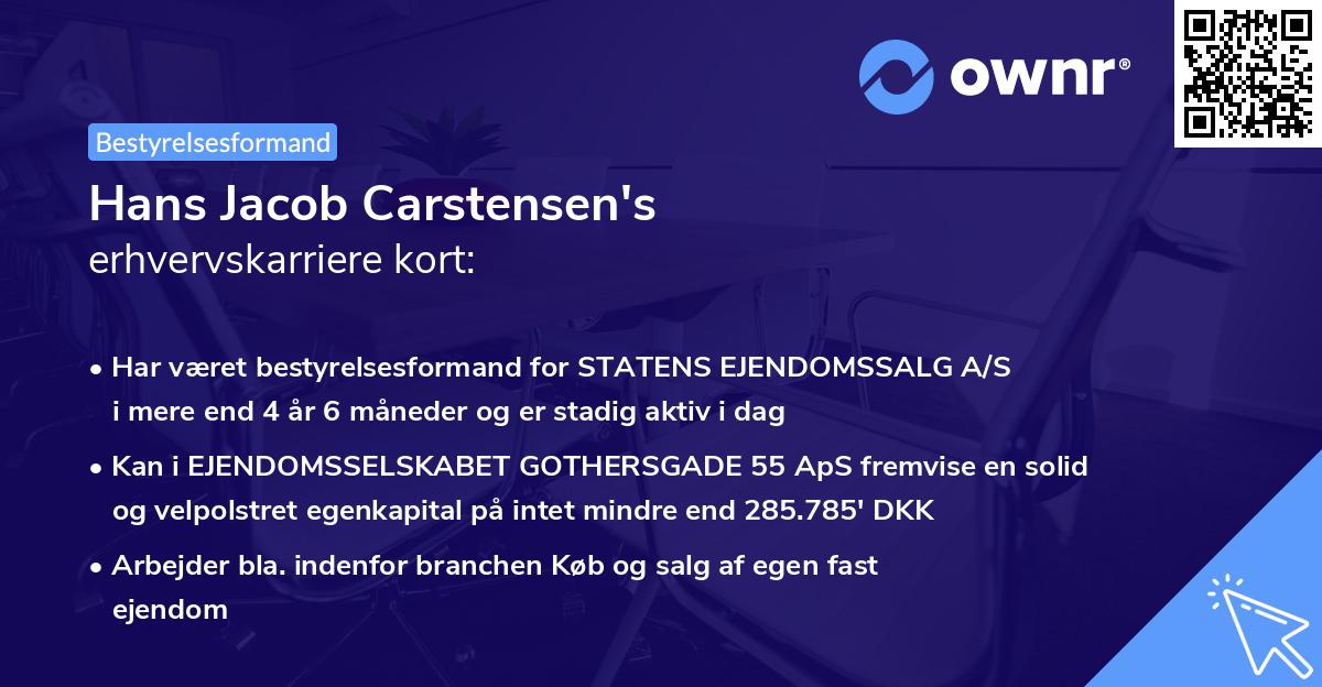 Hans Jacob Carstensen's erhvervskarriere kort