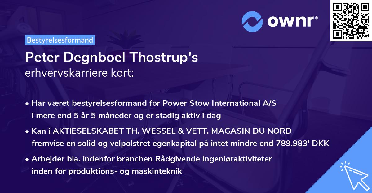 Peter Degnboel Thostrup's erhvervskarriere kort