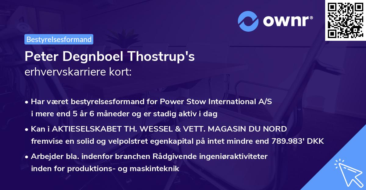 Peter Degnboel Thostrup's erhvervskarriere kort