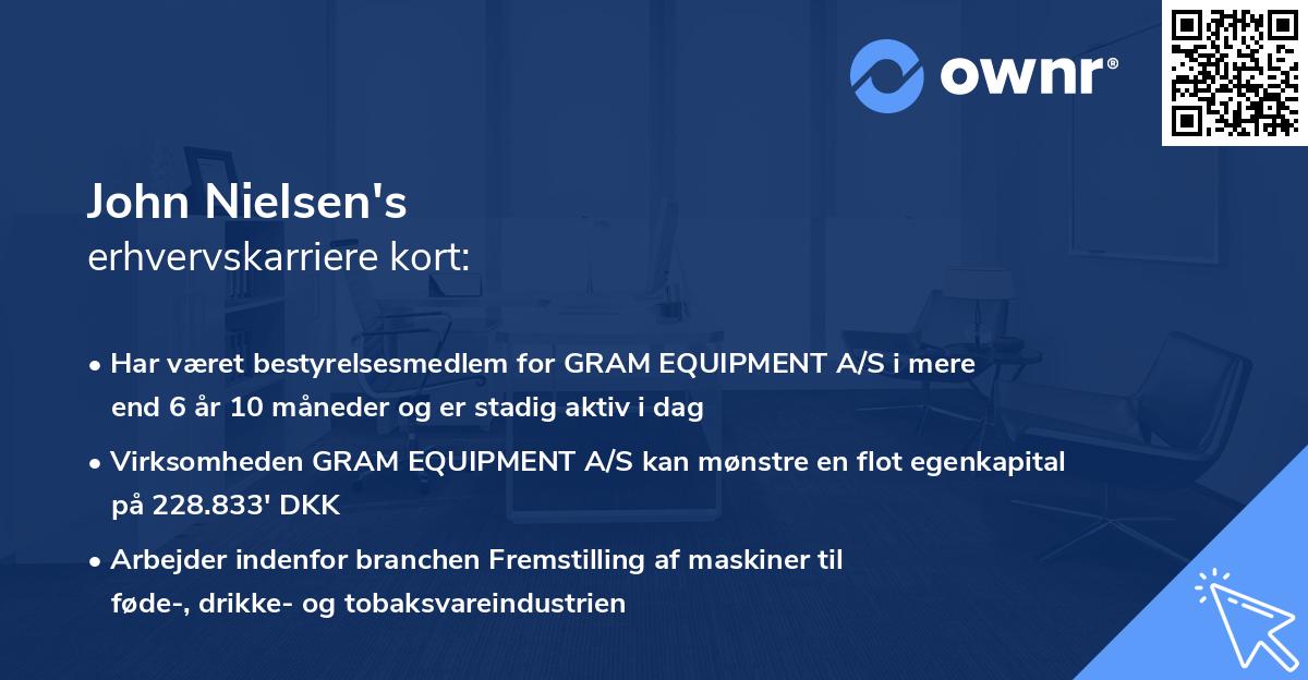 John Nielsen's erhvervskarriere kort