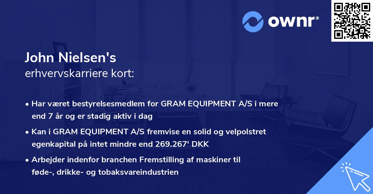 John Nielsen's erhvervskarriere kort