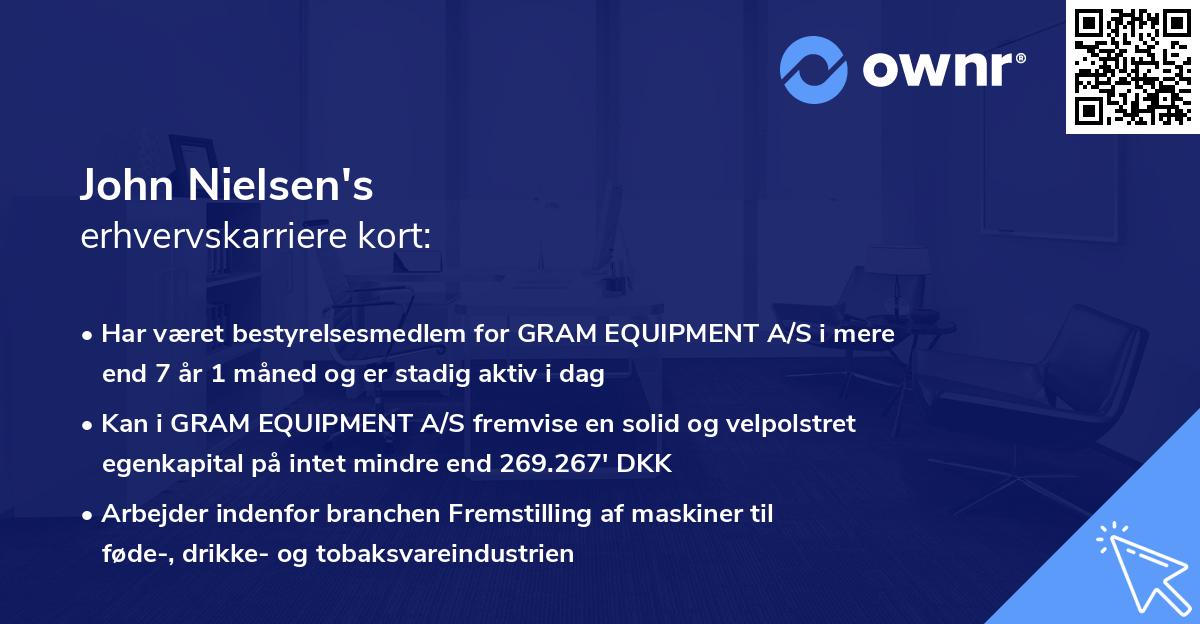 John Nielsen's erhvervskarriere kort