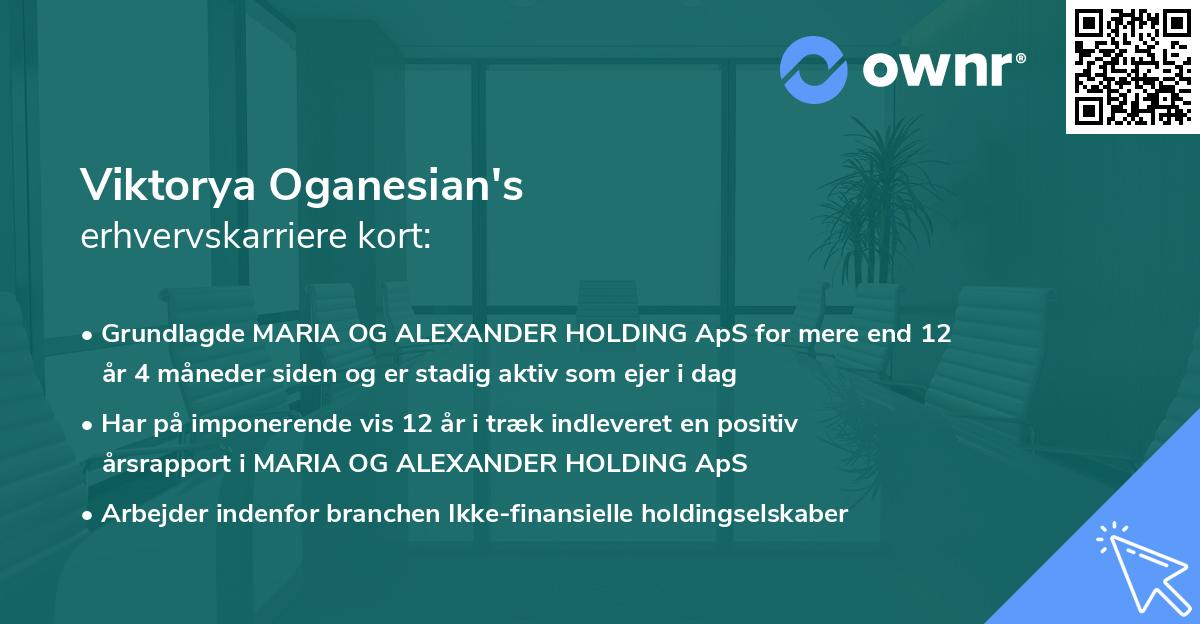 Viktorya Oganesian's erhvervskarriere kort