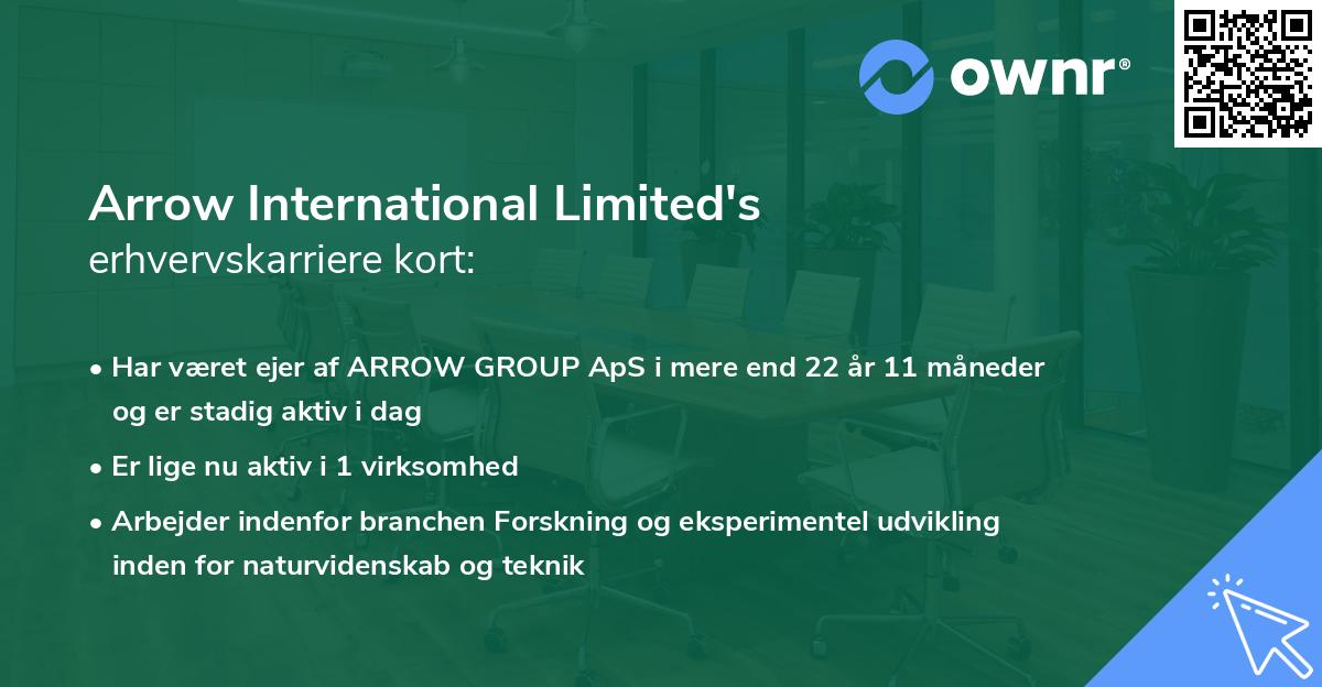 Arrow International Limited's erhvervskarriere kort