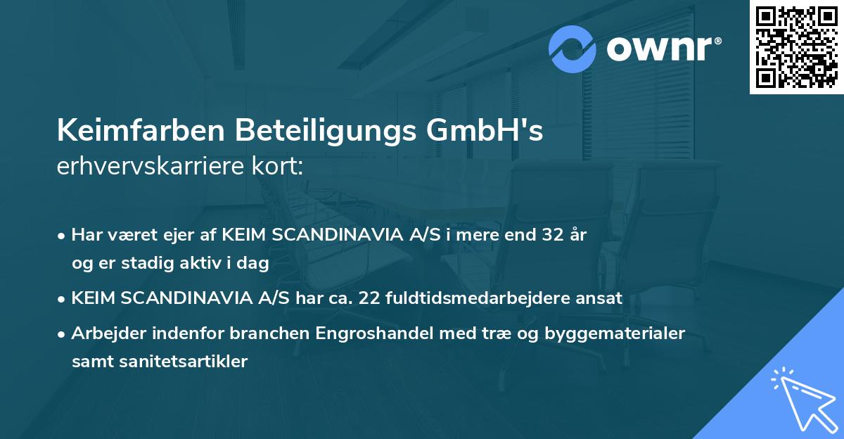Keimfarben Beteiligungs GmbH's erhvervskarriere kort