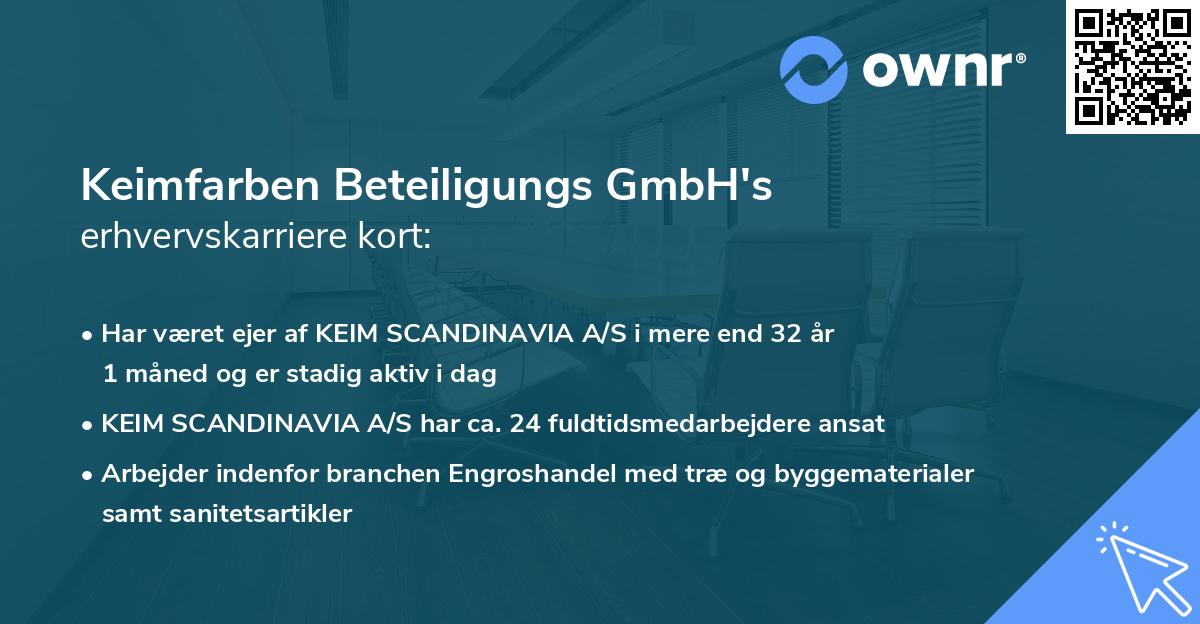 Keimfarben Beteiligungs GmbH's erhvervskarriere kort