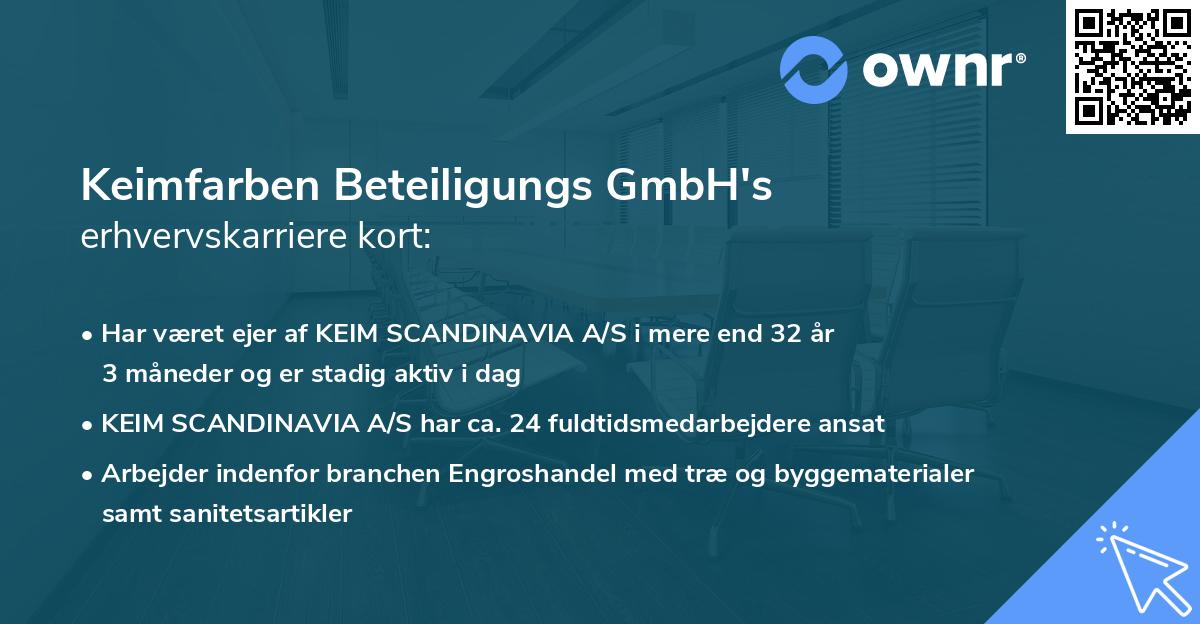Keimfarben Beteiligungs GmbH's erhvervskarriere kort