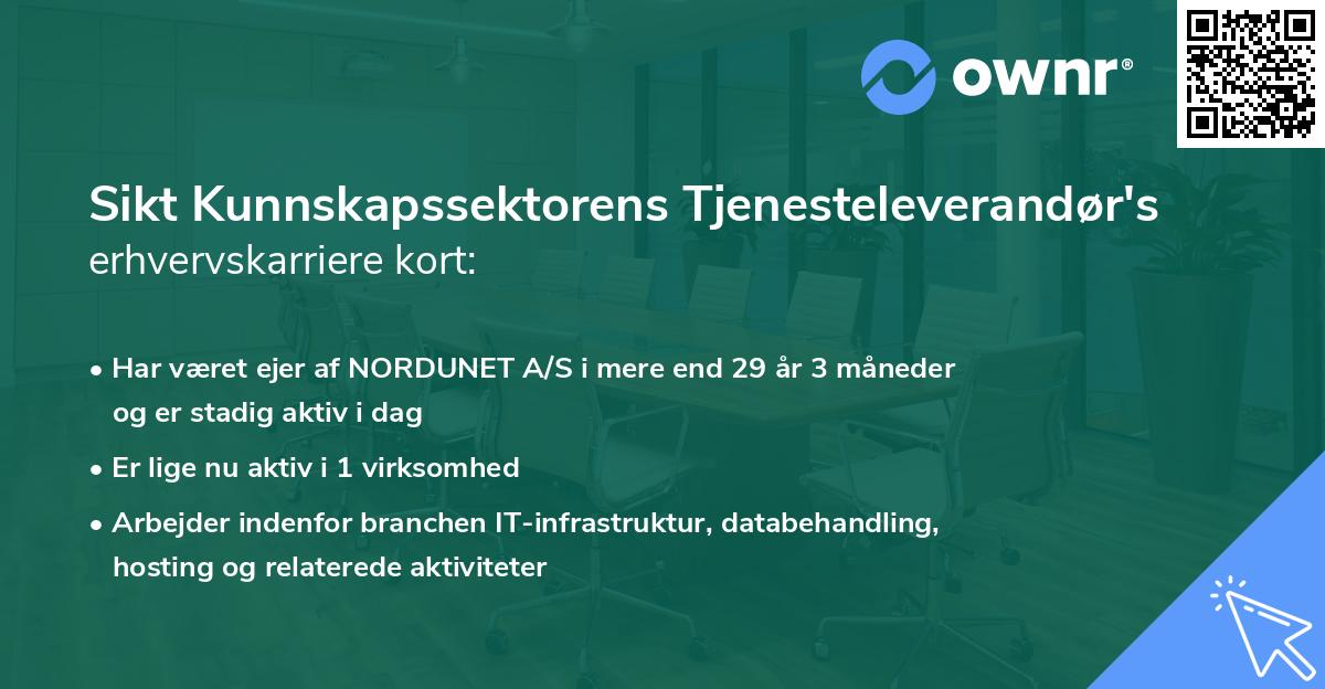 Sikt Kunnskapssektorens Tjenesteleverandør's erhvervskarriere kort