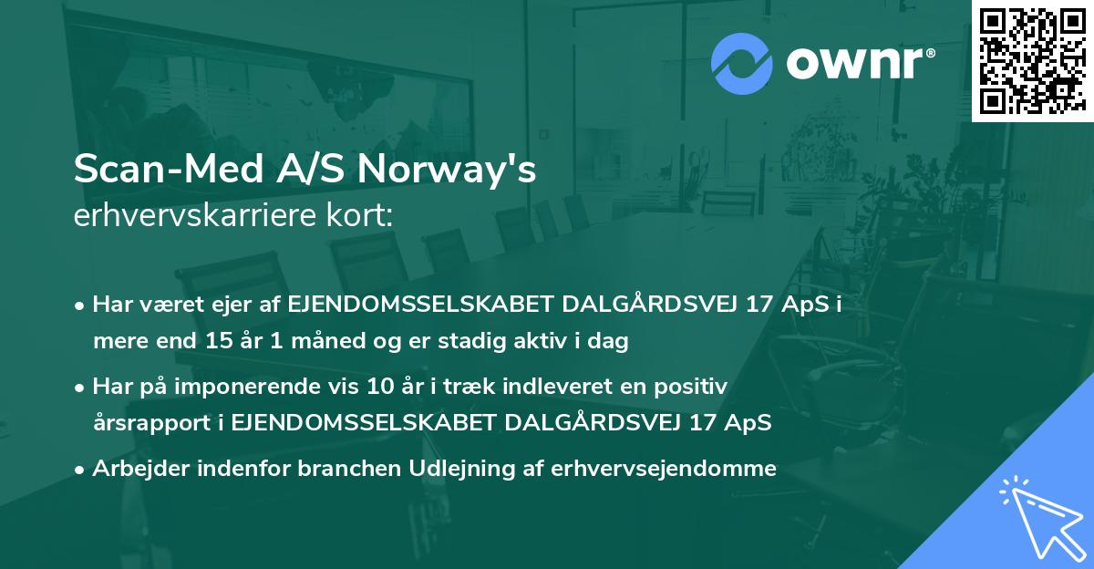 Scan-Med A/S Norway's erhvervskarriere kort