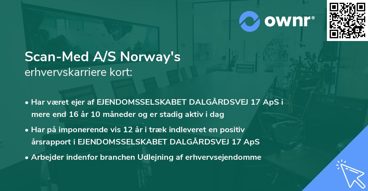 Scan-Med A/S Norway's erhvervskarriere kort