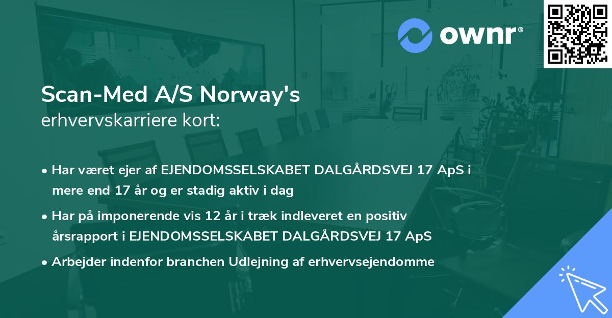 Scan-Med A/S Norway's erhvervskarriere kort