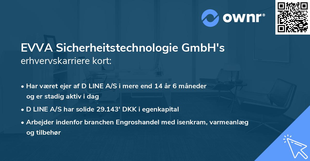 EVVA Sicherheitstechnologie GmbH's erhvervskarriere kort