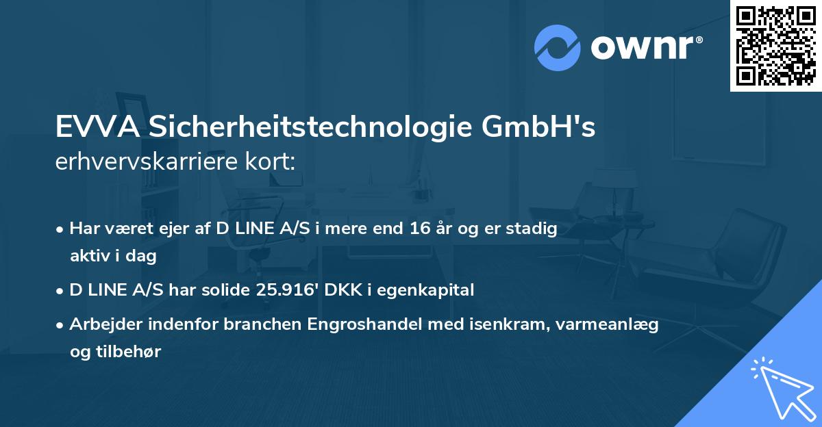 EVVA Sicherheitstechnologie GmbH's erhvervskarriere kort