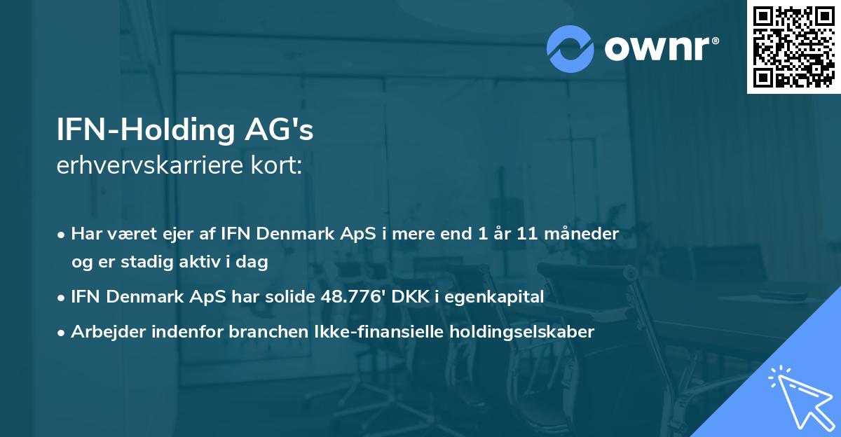 IFN-Holding AG's erhvervskarriere kort