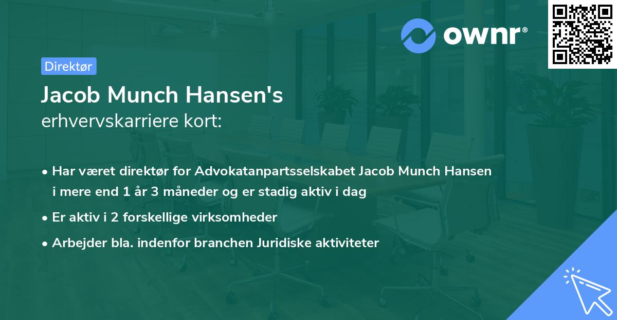Jacob Munch Hansen's erhvervskarriere kort