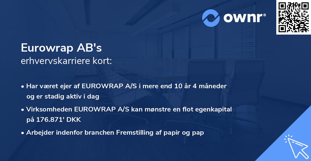 Eurowrap AB's erhvervskarriere kort