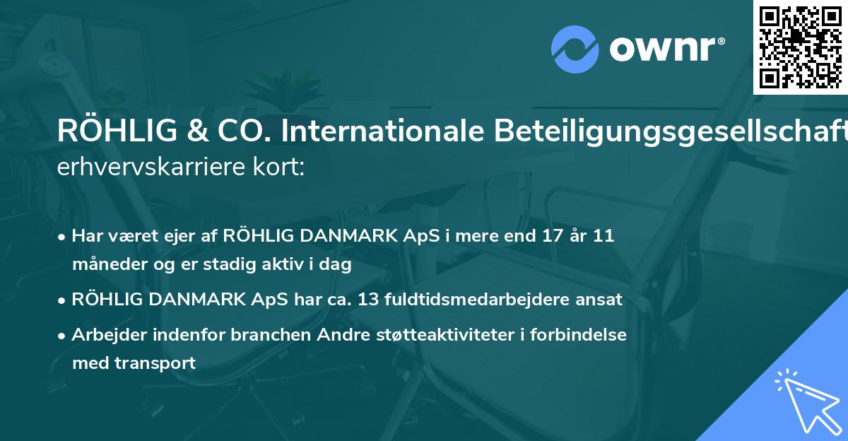 RÖHLIG & CO. Internationale Beteiligungsgesellschaft's erhvervskarriere kort
