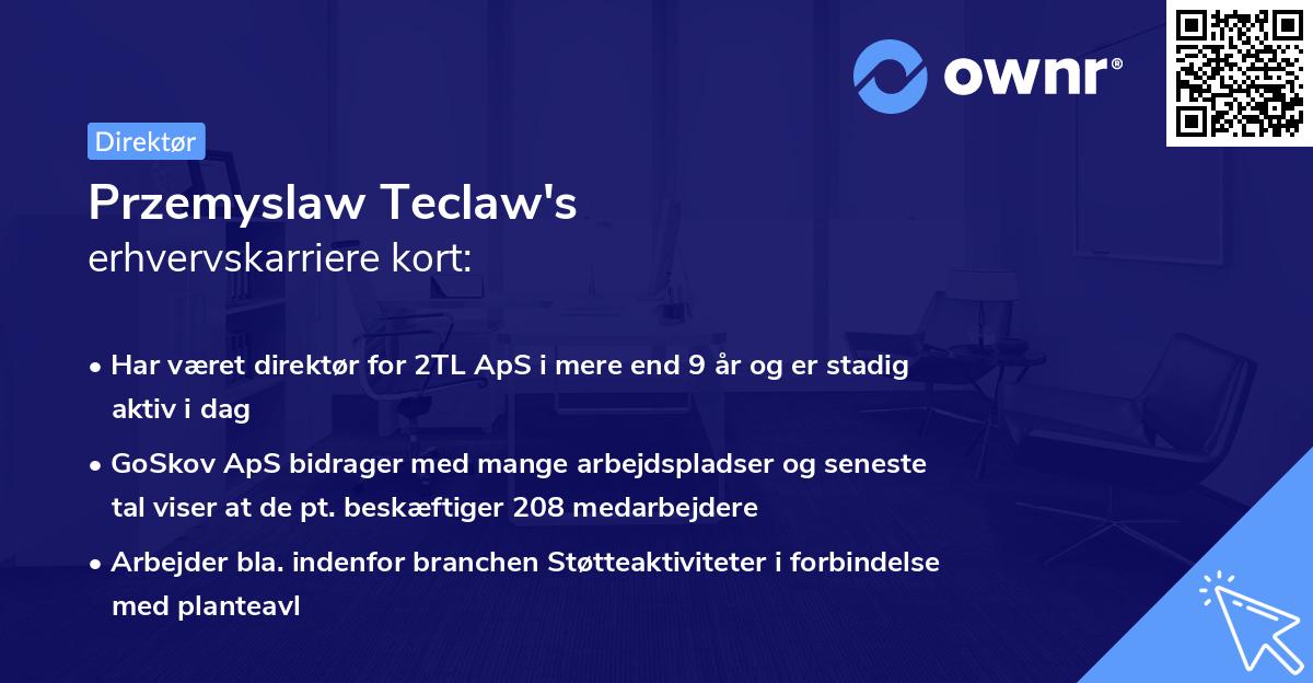 Przemyslaw Teclaw's erhvervskarriere kort