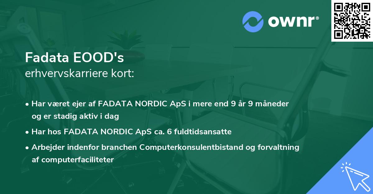 Fadata EOOD's erhvervskarriere kort