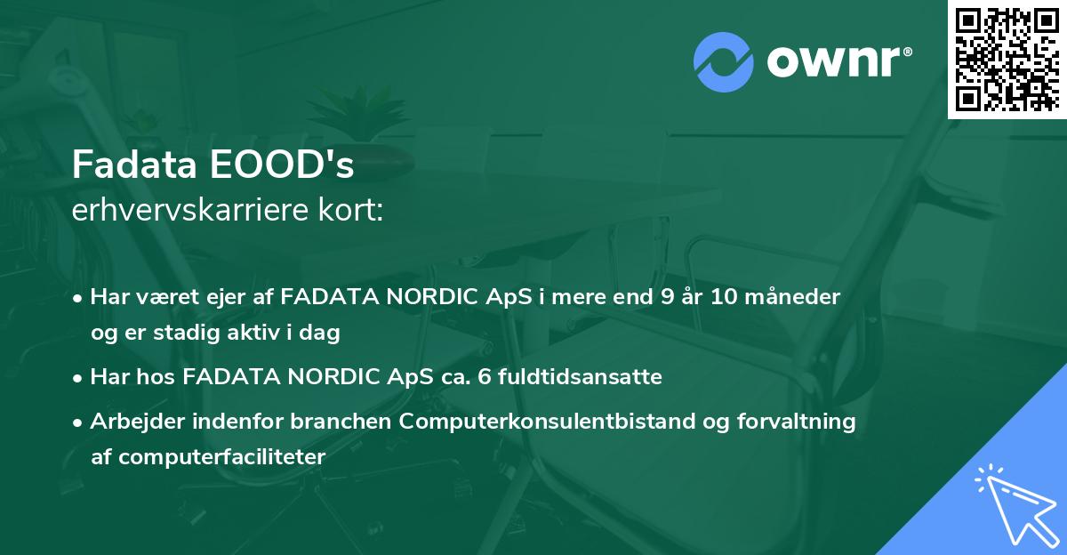 Fadata EOOD's erhvervskarriere kort