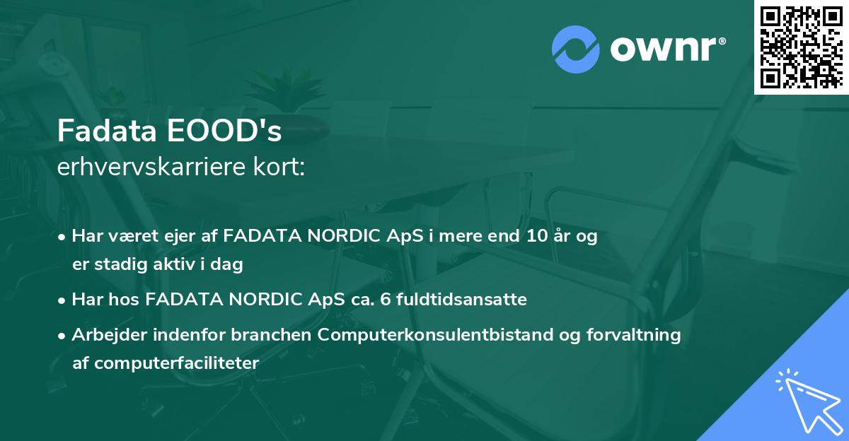 Fadata EOOD's erhvervskarriere kort