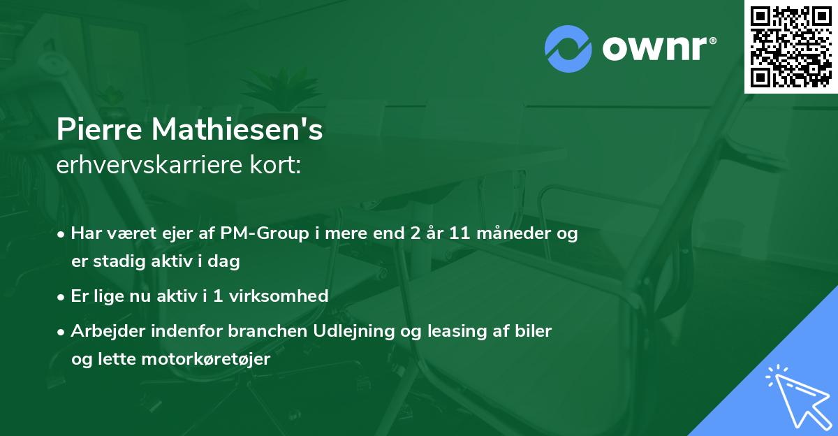 Pierre Mathiesen's erhvervskarriere kort