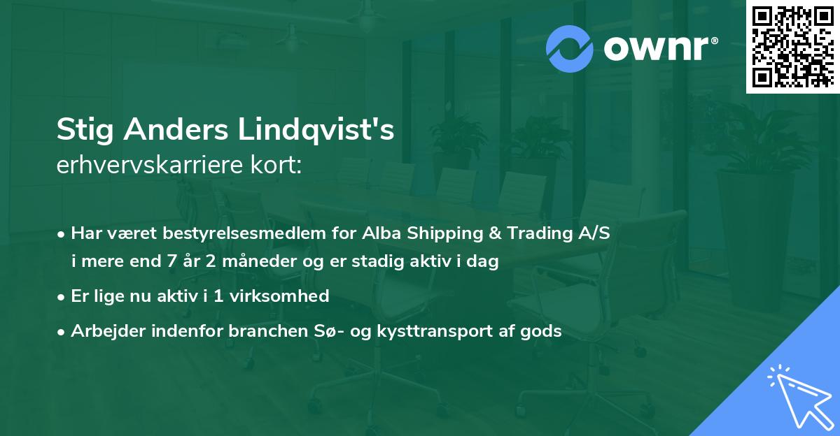 Stig Anders Lindqvist's erhvervskarriere kort