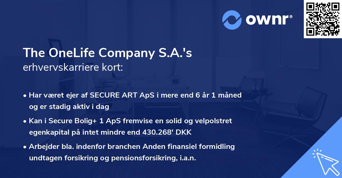 The OneLife Company S.A.'s erhvervskarriere kort